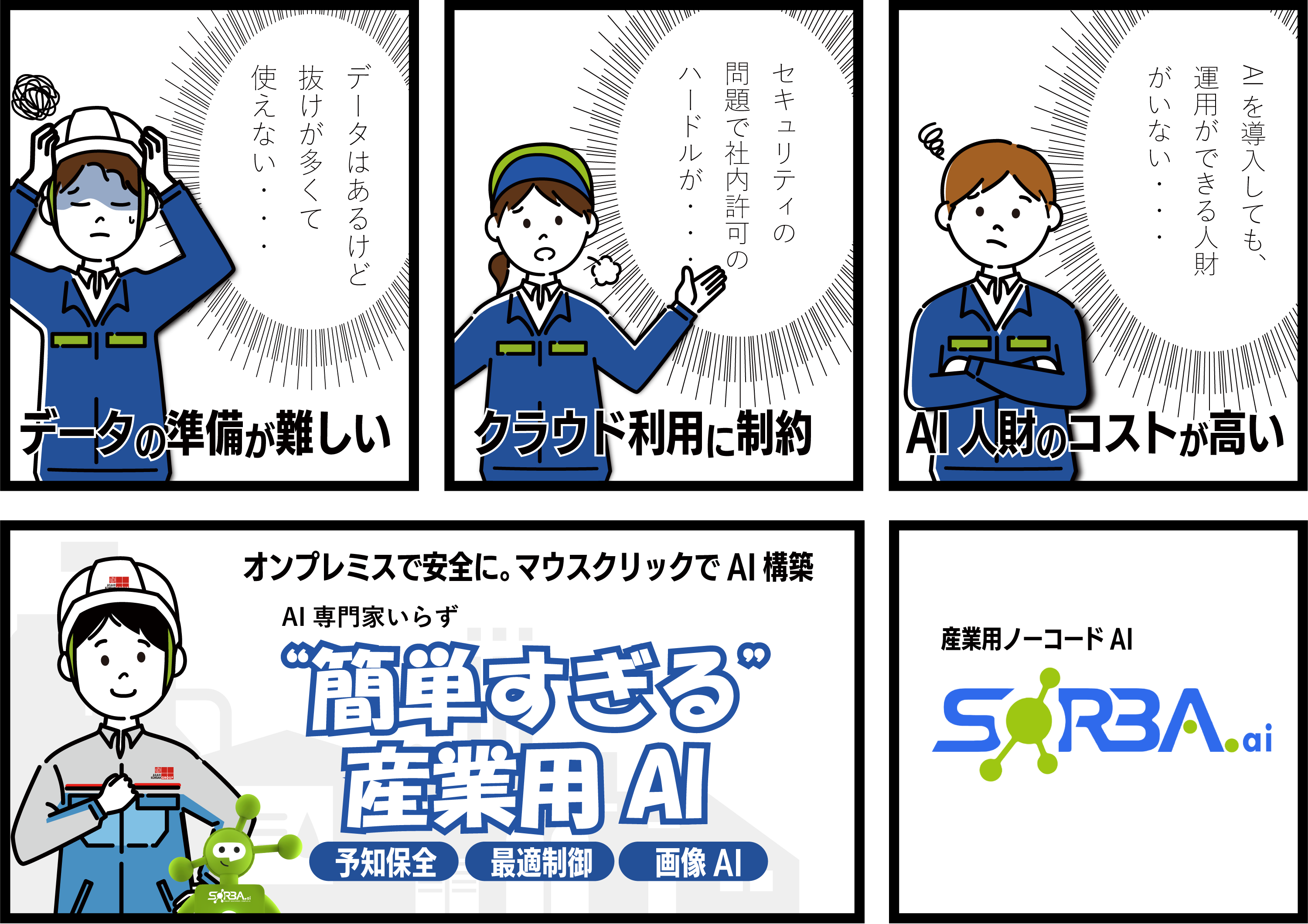 データの準備が難しい／クラウド利用に制約／AI人財のコストが高い／AI専門家不要 マウス操作で簡単AI構築 オンプレミスで安全に